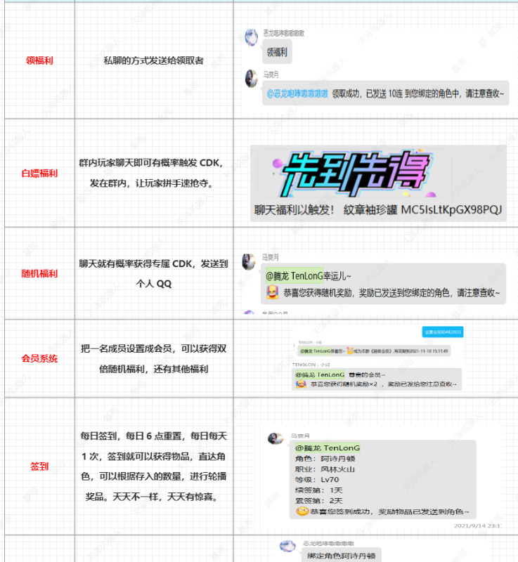 YLD-免费福利机器人-台服资源网
