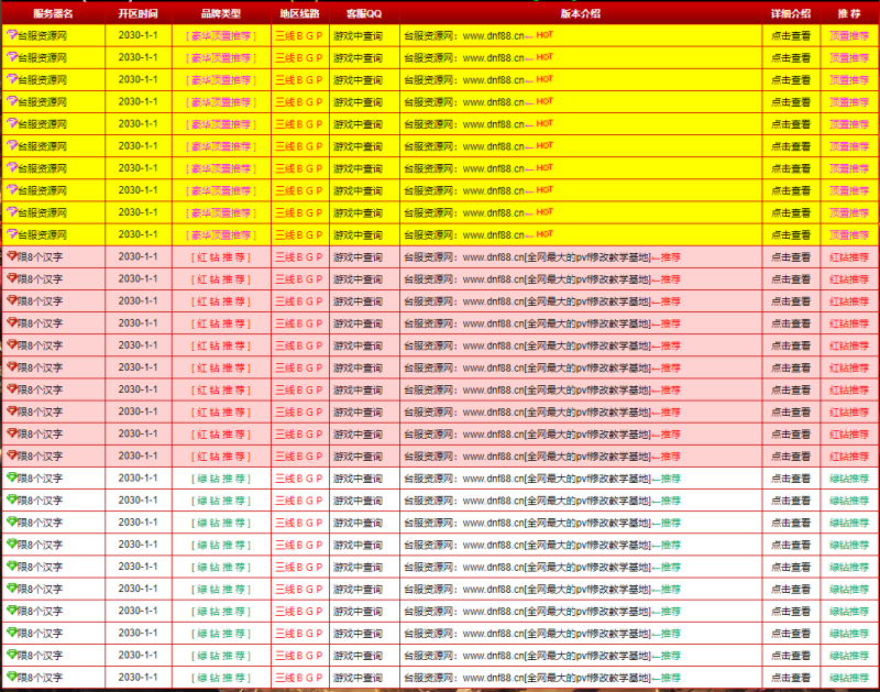 发布站发布网源码-台服资源网