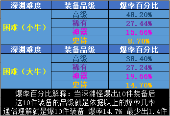 热血DIY60【全套】-台服资源网